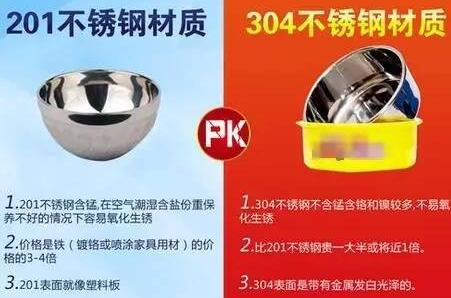 鄭州304不銹鋼,304不銹鋼